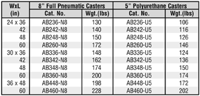 AB_CHART.GIF