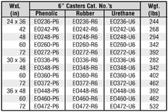 EO_CHART.GIF