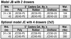 JBJC_CHART.GIF