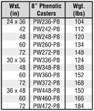 PW_CHART.GIF