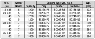 BC_CHART.GIF