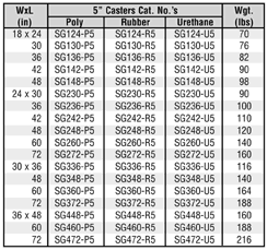 SG_CHART.GIF